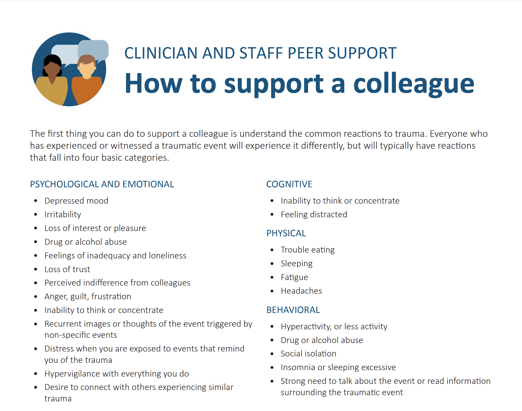 How to support a colleague Cover