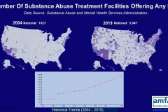 Interventions to Address Opioid Addiction