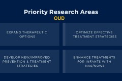 Interventions to Address Opioid Addiction