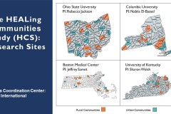 Interventions to Address Opioid Addiction
