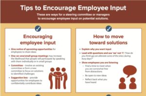 Tips to Encourage Employee Input Screenshot